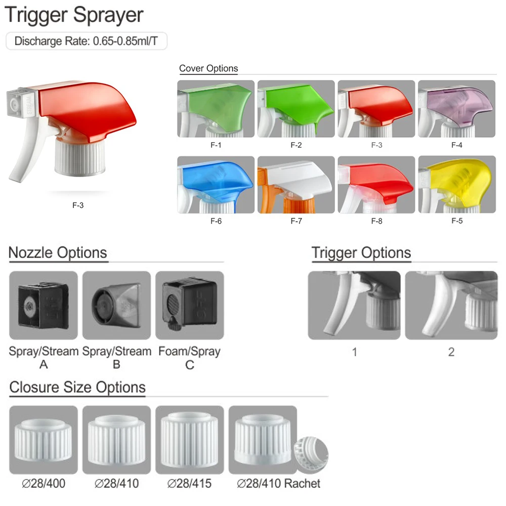 wholesale Customized 20-410 24-410 28-410 pink plastic mini mouse trigger chemical resistant all  trigger