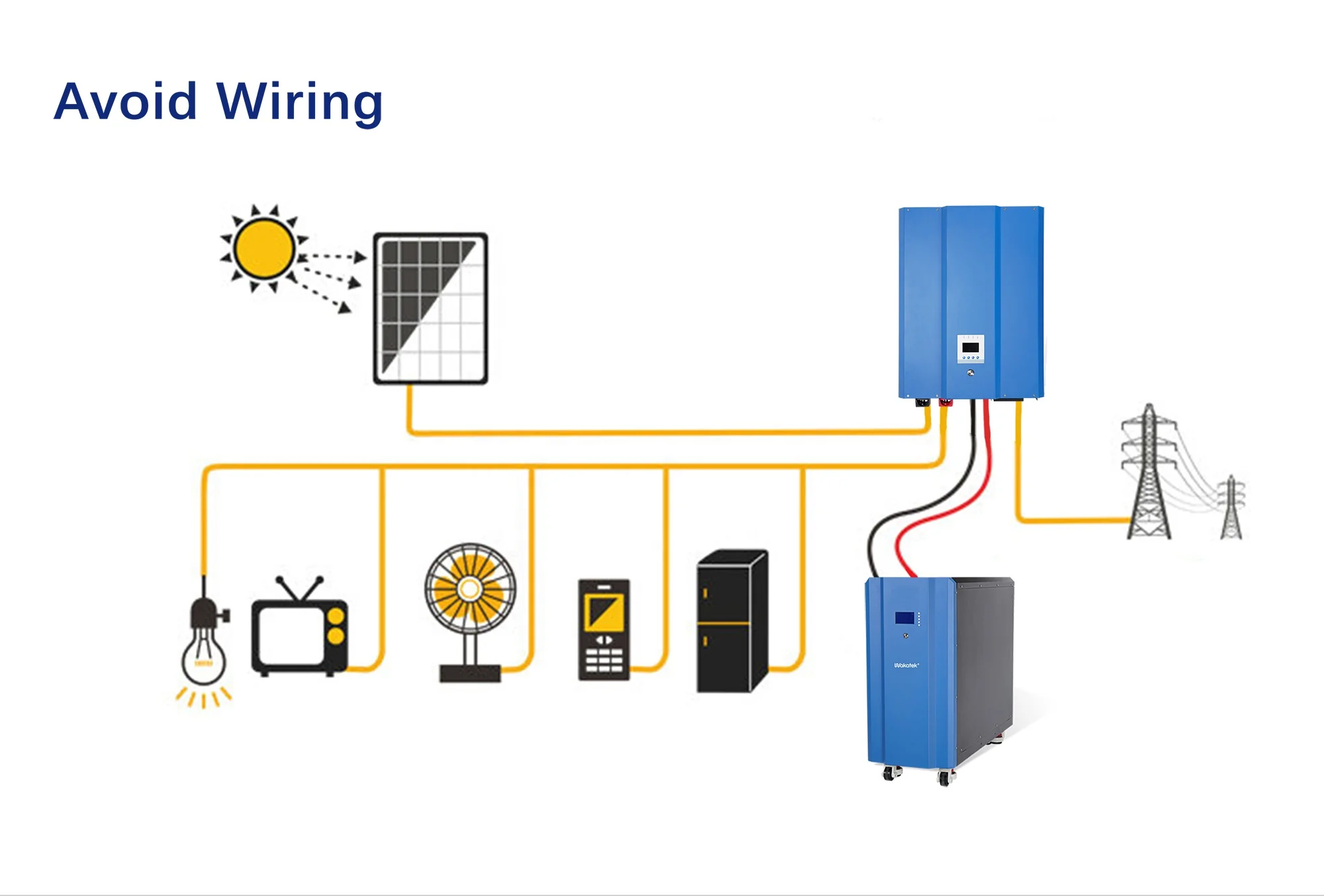 WAKATEK Highdrive 200A Allowed Max charge Current 15KWH Solar LifePO4 lithium battery