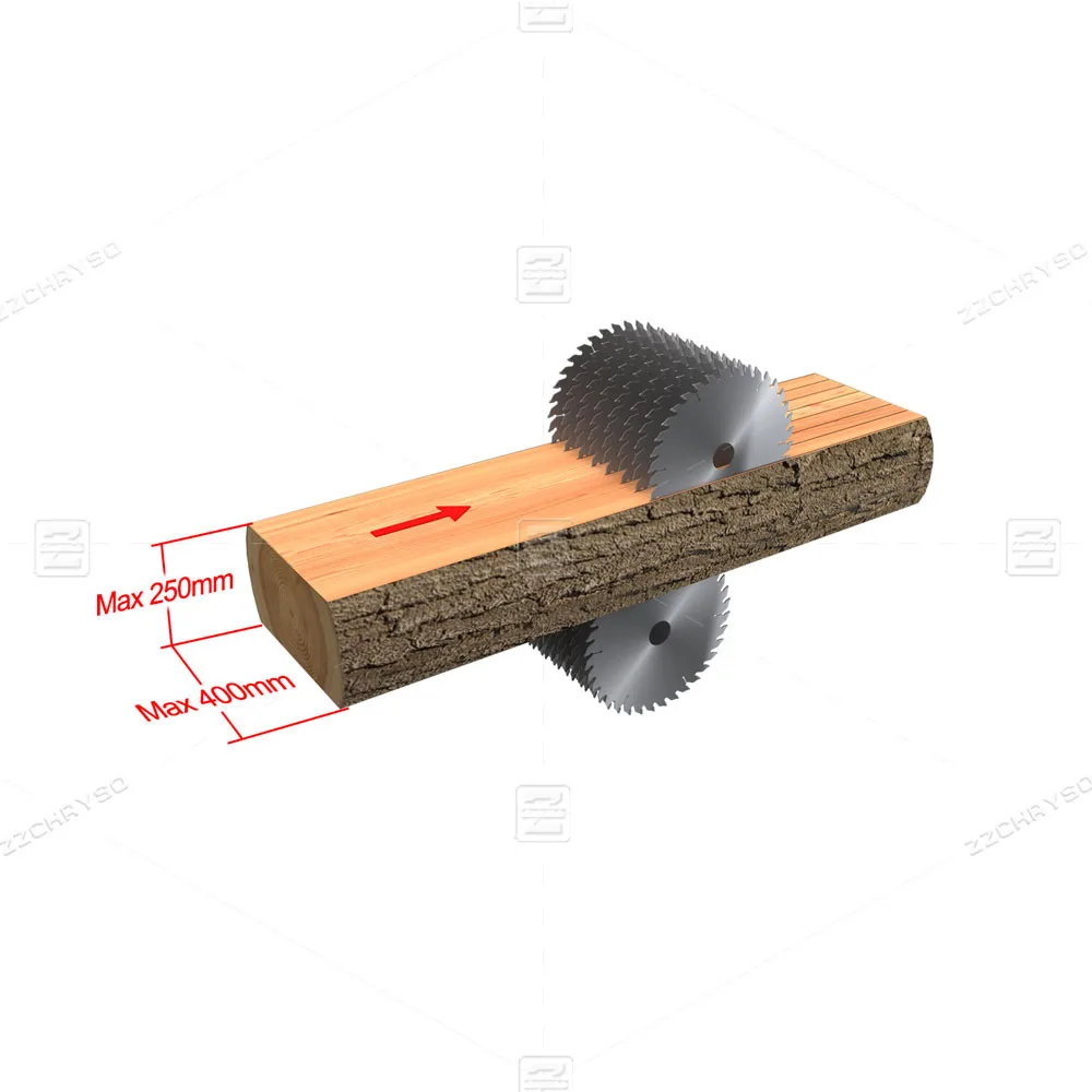 High speed multi rip saw machine multi blade rip saw machine for square wood