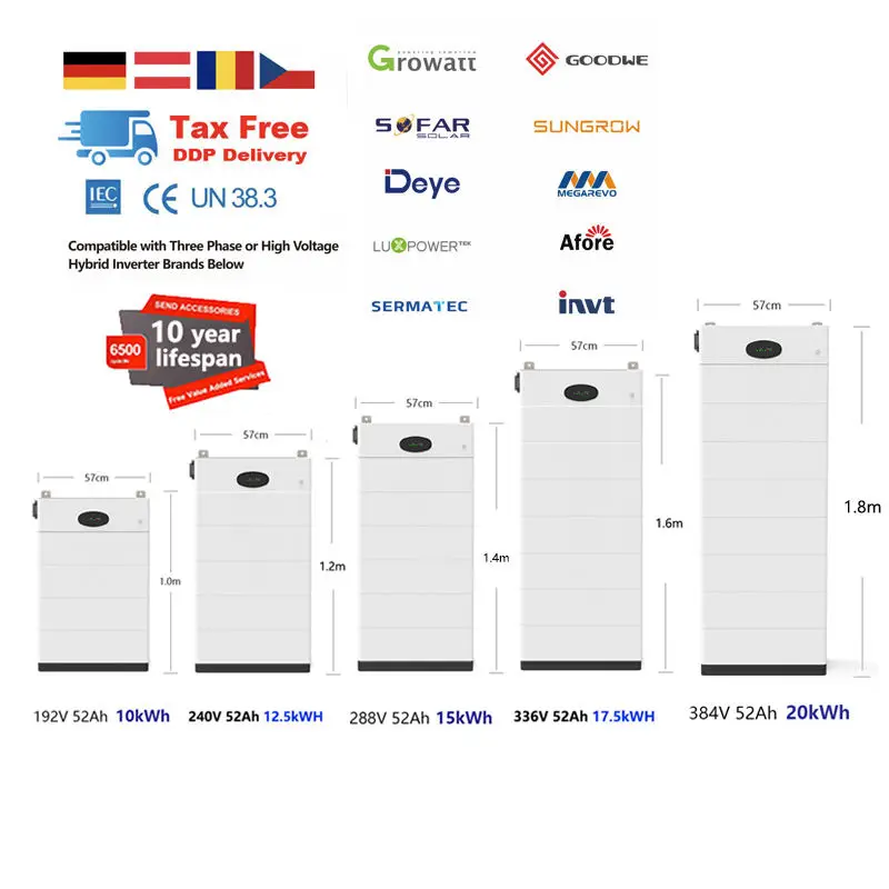 Новый комплект серии LifePo4 200Ah батарея 10KWh 20KWH 30KWH 6500 время цикла 300V 100Ah литиевая хранения солнечной энергии