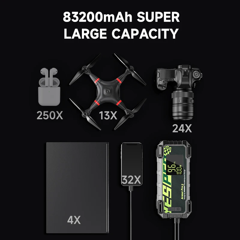 yesper Armor Pro 2 Outdoor Power Generator Powerstation car power bank 300W Camping Lifepo4 Battery
