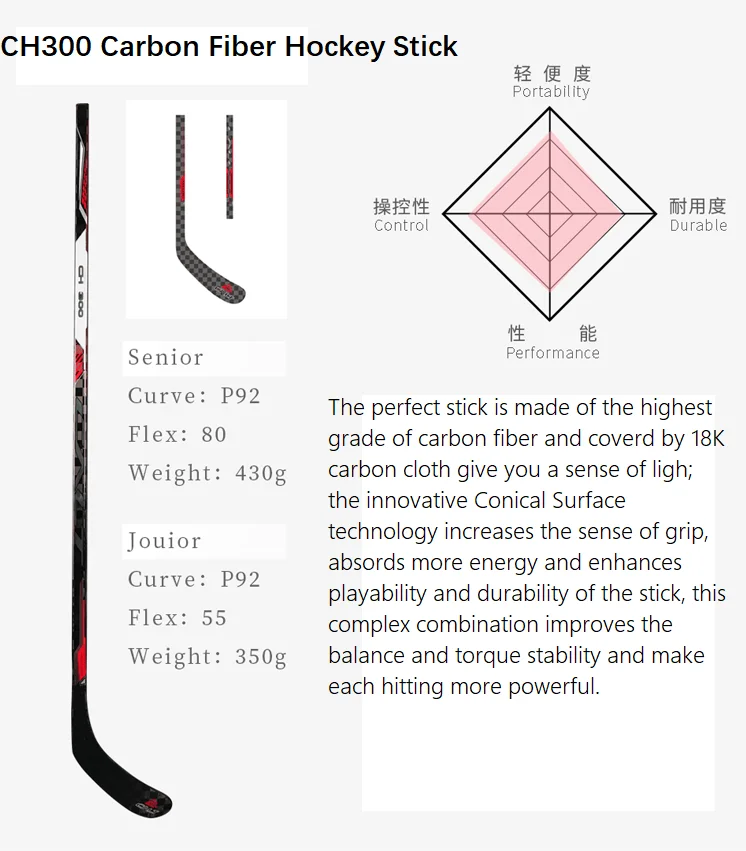 China Factory Custom Carbon Fiber Composite Black Ice Hockey Stick Carbon Composite Hockey Stick