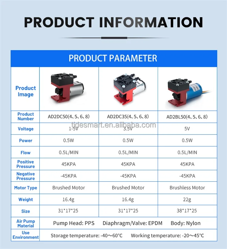 High Effciency And Low Noise Electric Vacuum Pump More Than 2000 Hours  Lifetime Mini Daiphragm Pump DC Micro Air Pump