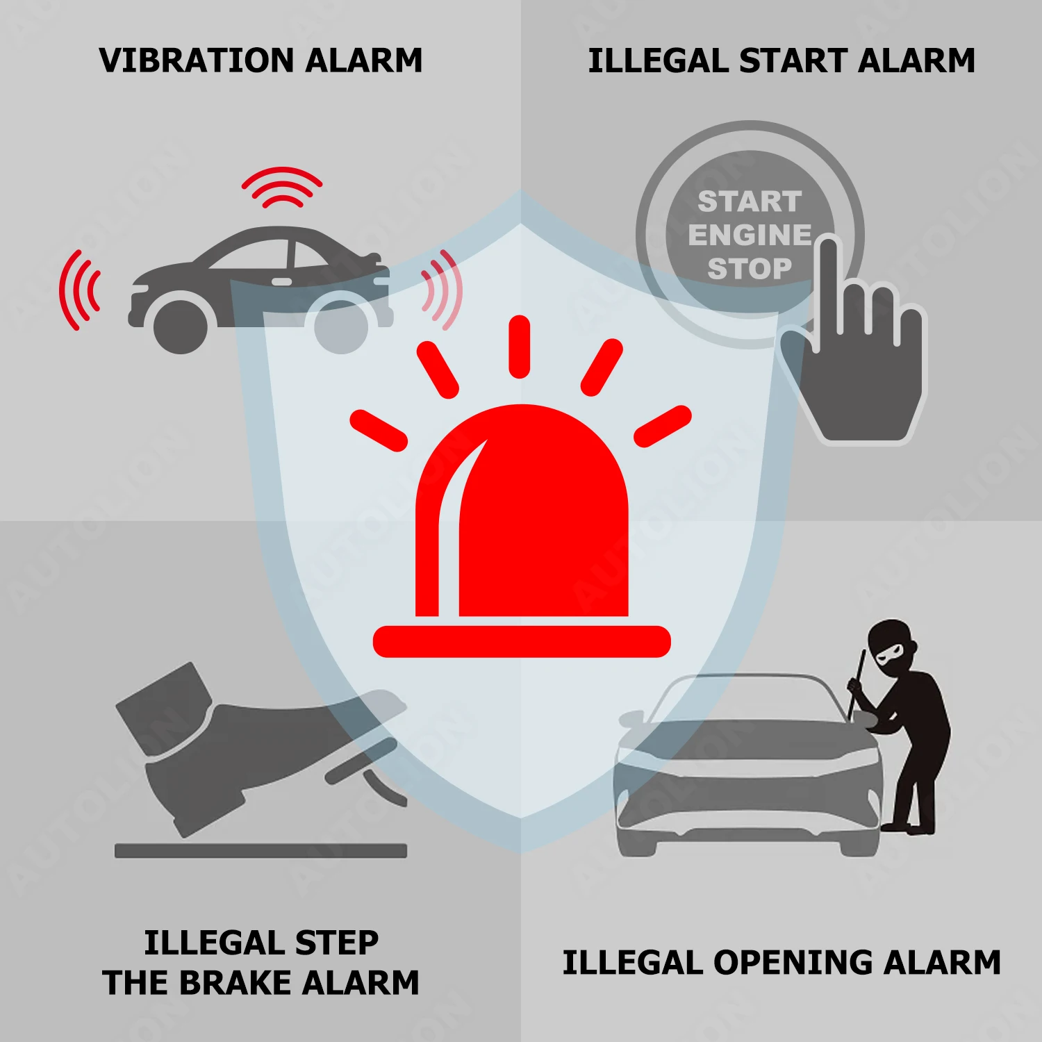 Remote Engine Start Car alarms security system with PKE keyless entry remote engine start/stop system push button start 12V