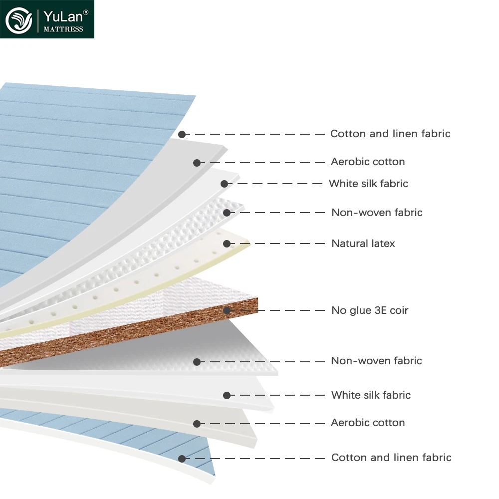 Gold Supplier Customized Mattress Topper Full Size Bedroom floor Waterproof Mattress For School