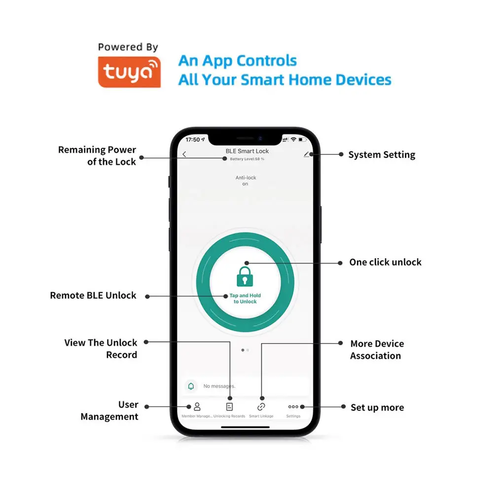 Zemismart наружная Водонепроницаемая Bluetooth смарт-ключевая коробка настенный ключ безопасный сканер отпечатков пальцев карты пароль разблокировка умная жизнь дома