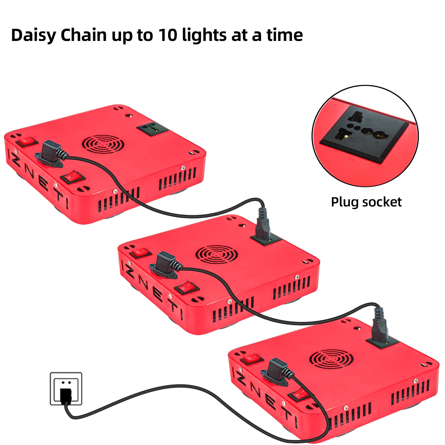 
ZNET4 100W Full Spectrum Indoor LED Pflanzenlampe LED Grow Lampe Light for Plants Blooming 