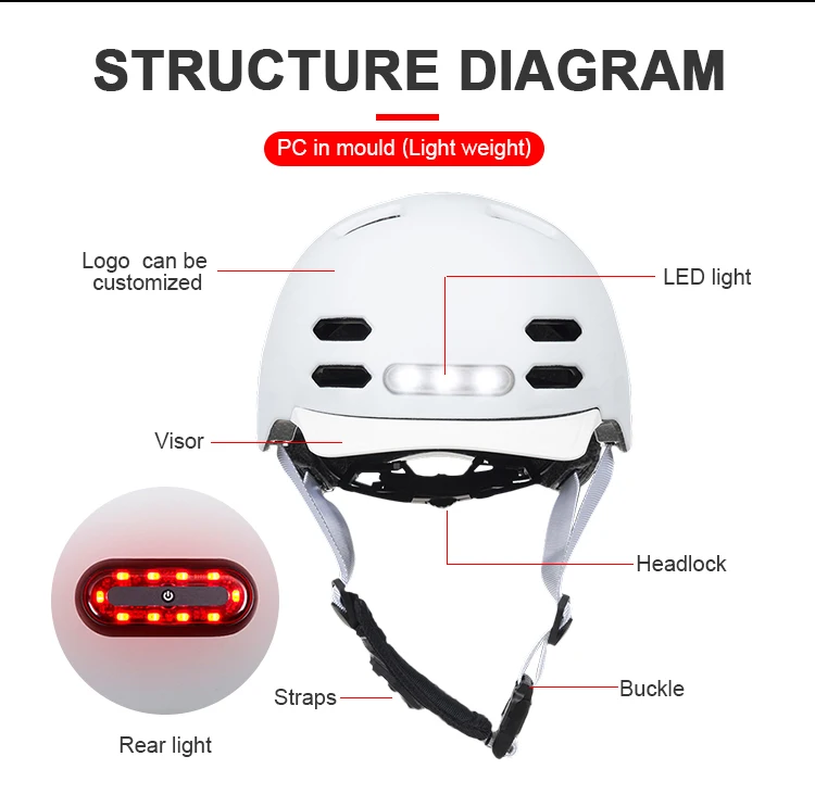 Bicycle Safety Smart Helmet Led Auto Helmets Wholesale Customization Bicycle Smart Helmet Bicycle With Rear Led Light