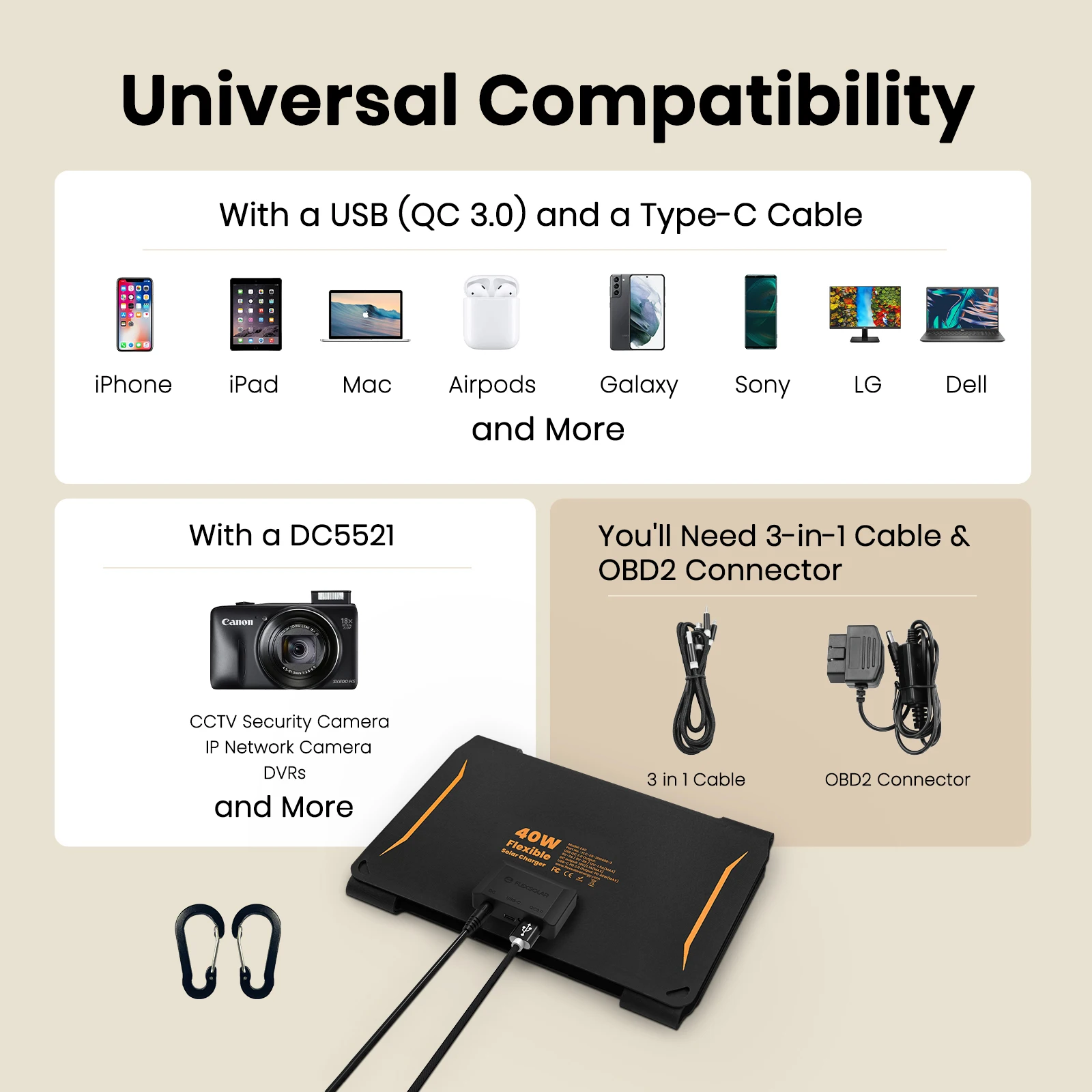 Factory wholesale overseas warehouse high efficiency portable 19.8v ETFE Solar Panelip67 solar charger  40W  for camping
