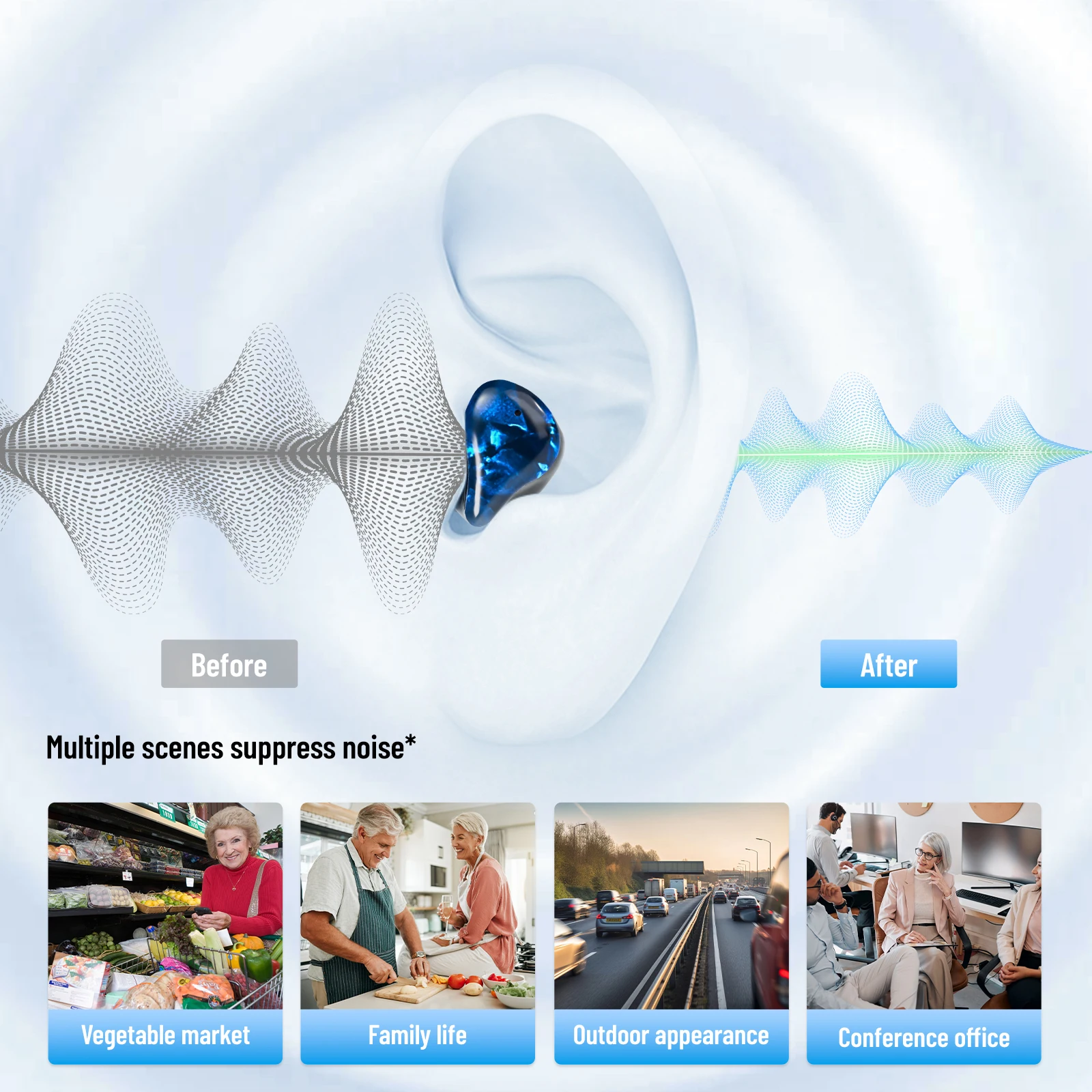 2024 OTC Mini Digital Hearing Aids Bluetooth Mode and 16 Channels for Deafness