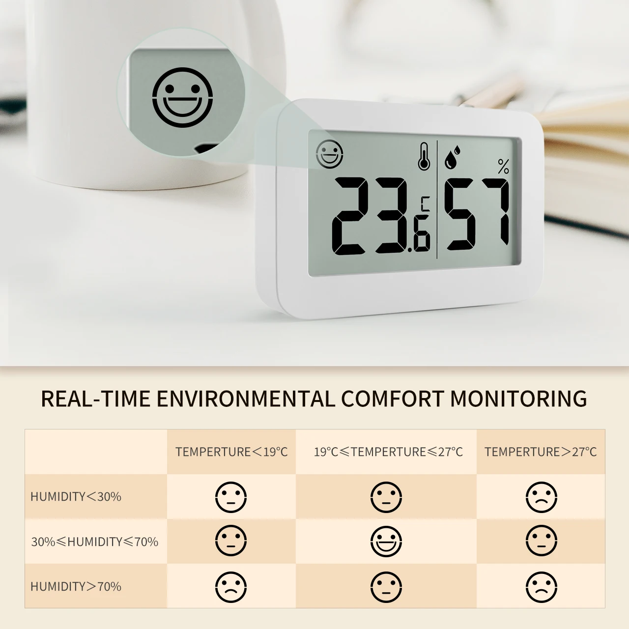 Mini Temperature Sensor LCD Car Digital Thermometer Hygrometer Temperature Indoor Outdoor Humidity Meter Gauge Instruments