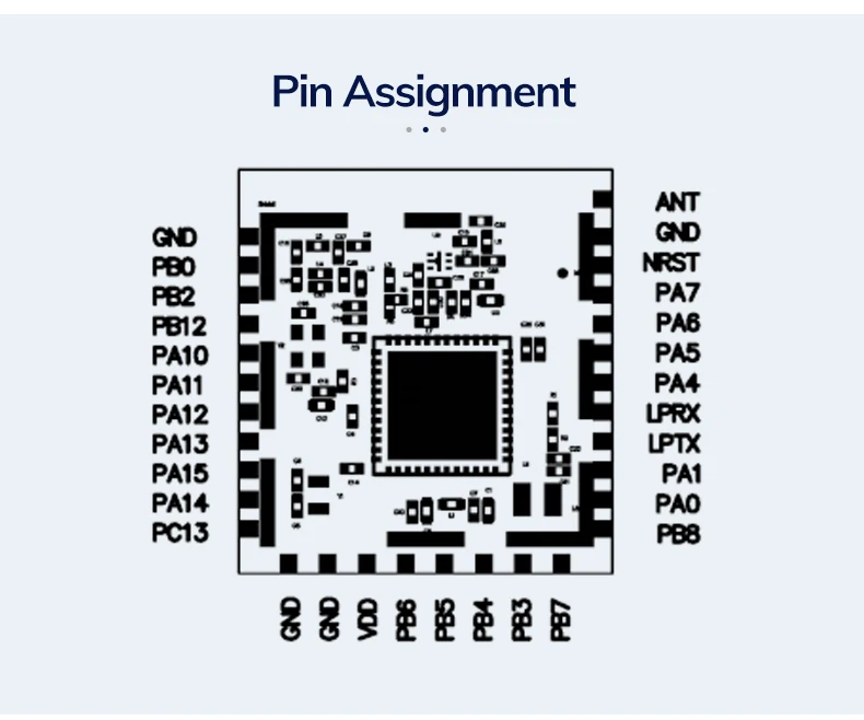 ST LoRaWAN STM32WLE5CC MS23SF1 Module Low-Power Ultra-Long Rang SPI, UART, I2C, DAC, ADC Interface +20.5dBm