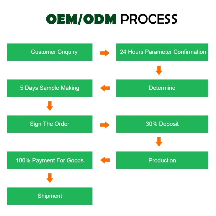 High performance T25*15*13 black toroid core mn-zn ferrite core for transformer