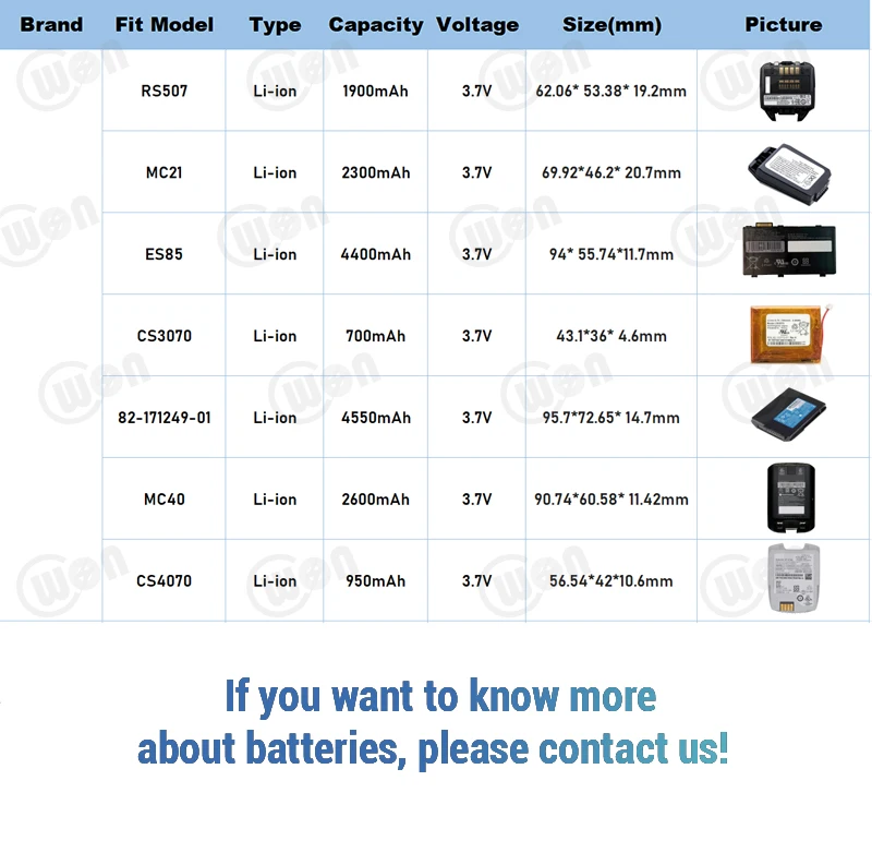 Литий-ионный полимерный 7 4 В 2600 мАч сменный PBP-R300 SPP-R300 SPP-R310 SPP-R410 принтер батарея для биксолона портативный этикеток