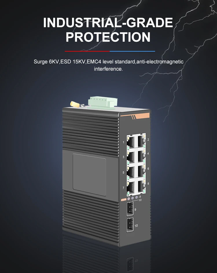 IEEE1588v2 layer 2 managed gigabit industrial ethernet switch