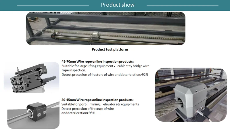 Industrial and offshore cargo lifting wire rope nondestructive testing equipment