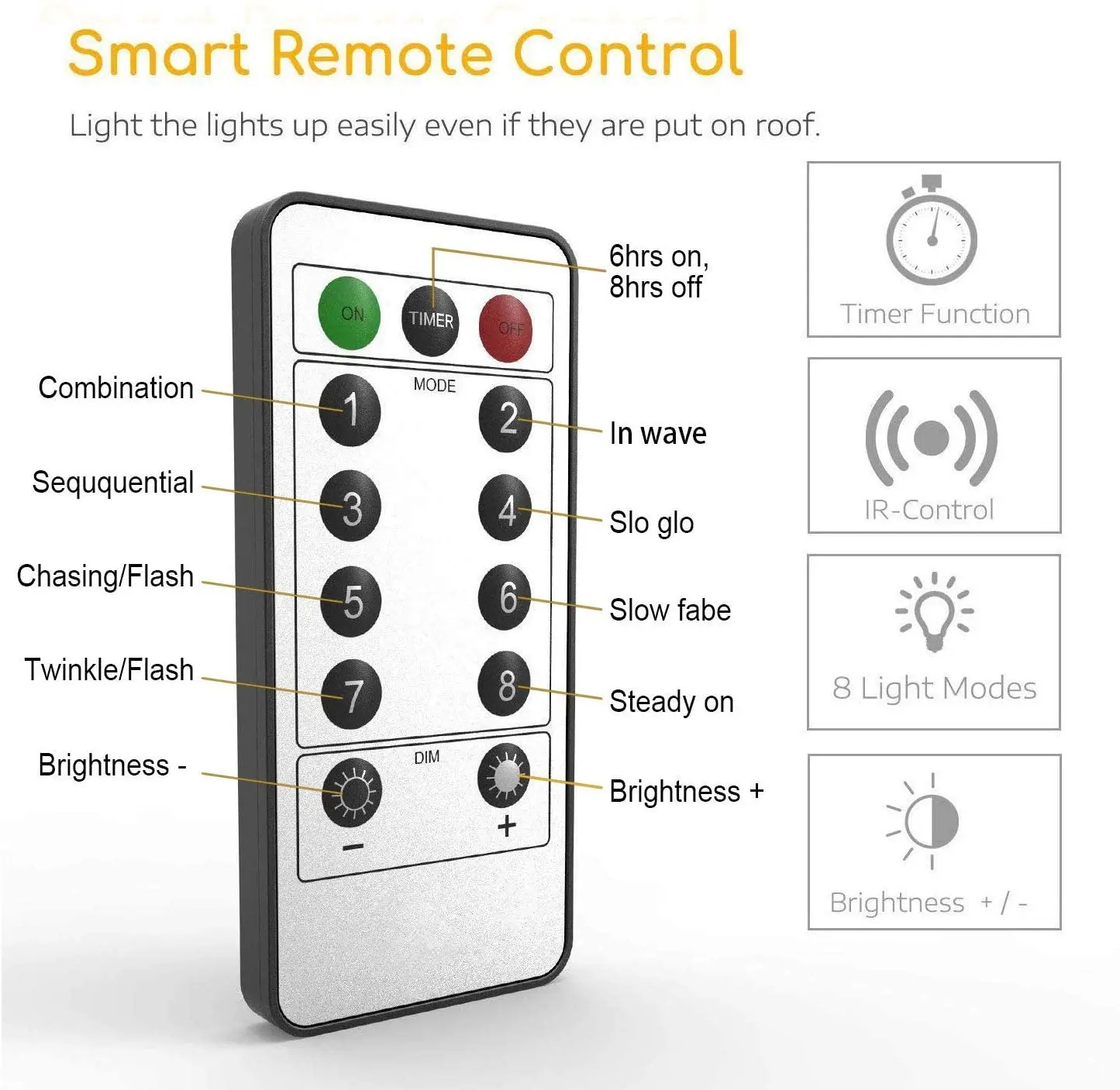 Factory Direct LED Solar Powered Fairy String Lights with Remote Twinkle Copper Wire for Outdoor Party Christmas IP65 10m 20m
