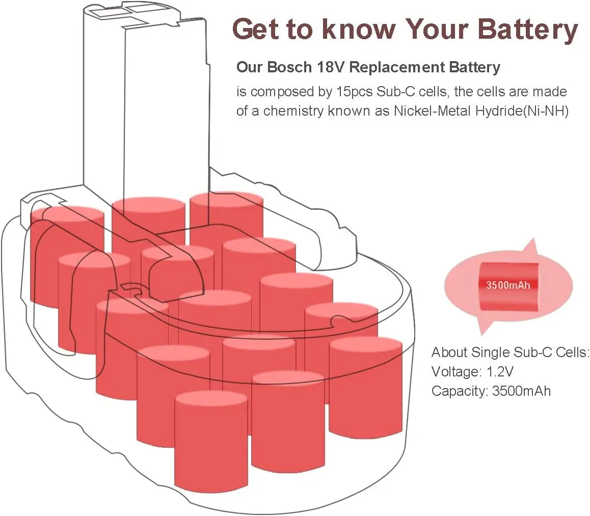 Tool Battery for bosch 18V 2500Ah Ni-MH Compatible with Bosch BAT181 BAT025 BAT026 BAT160 BAT180 BAT189