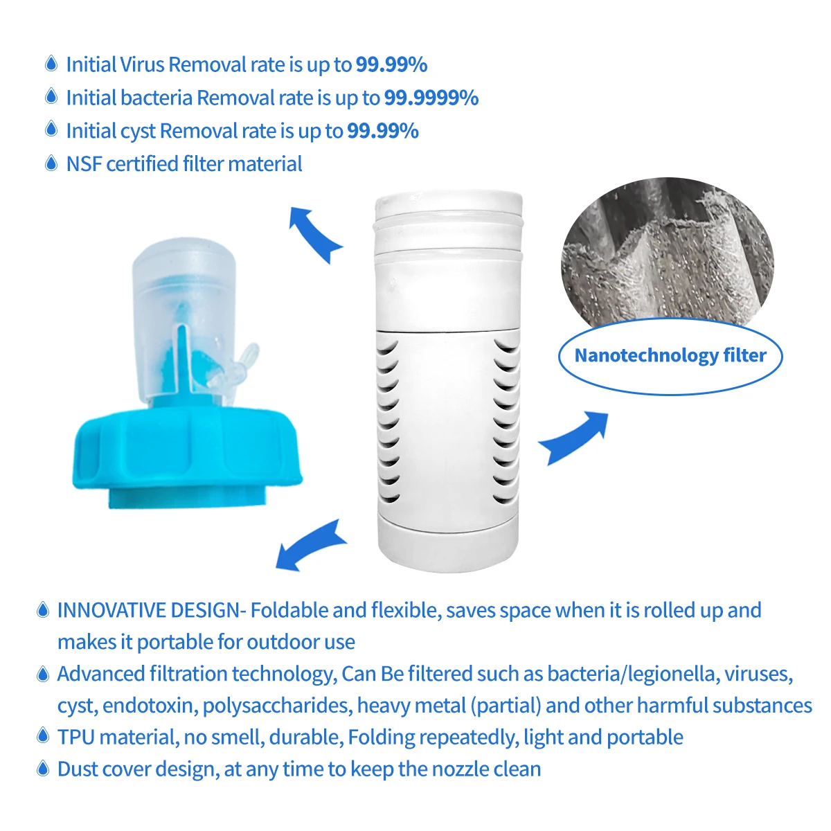 500ml TPU Soft drink bottle Foldable water bag flask Travel bottle Outdoor water filter straw