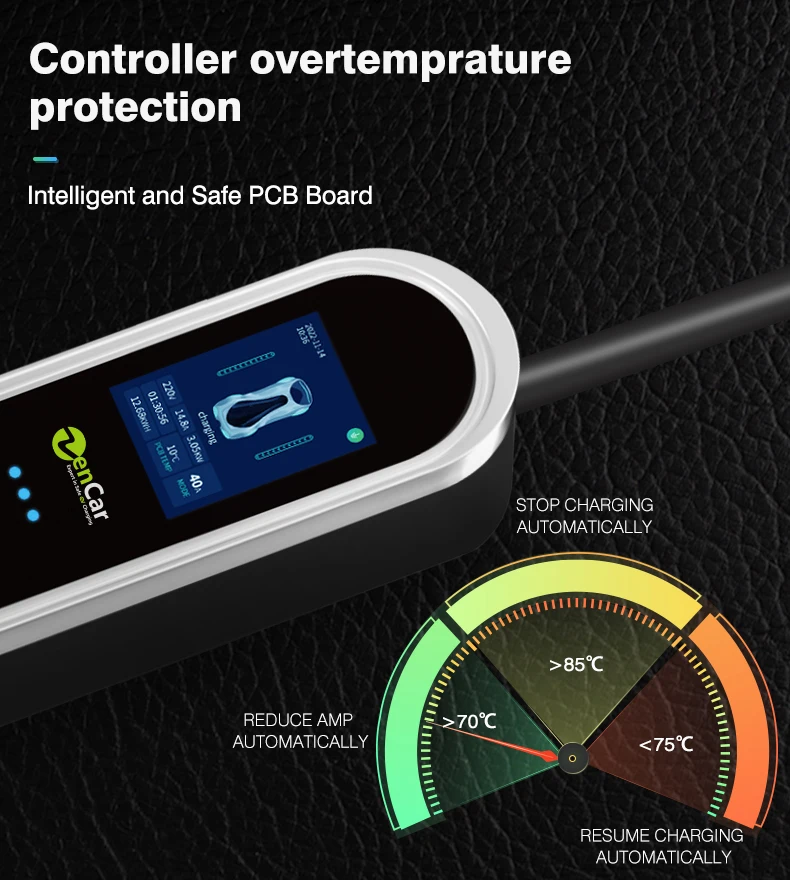 Zencar 32A Type 2 Level 2 Ev Chargers 7KW With Adapters Blue Cee/Type2 Male plug Wifi App