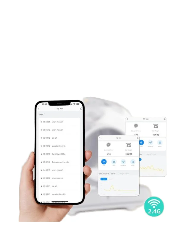 Автоматическая коробка для унитаза