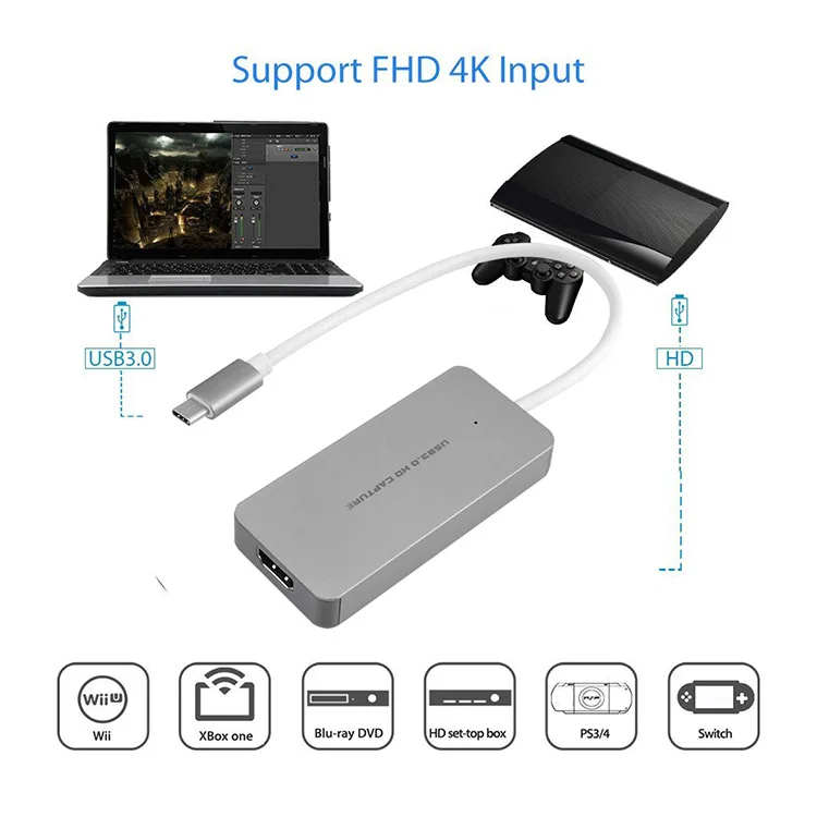  Live Streaming Type-C UVC HDMI Capture Device Game to Video Recorder ezcap265C