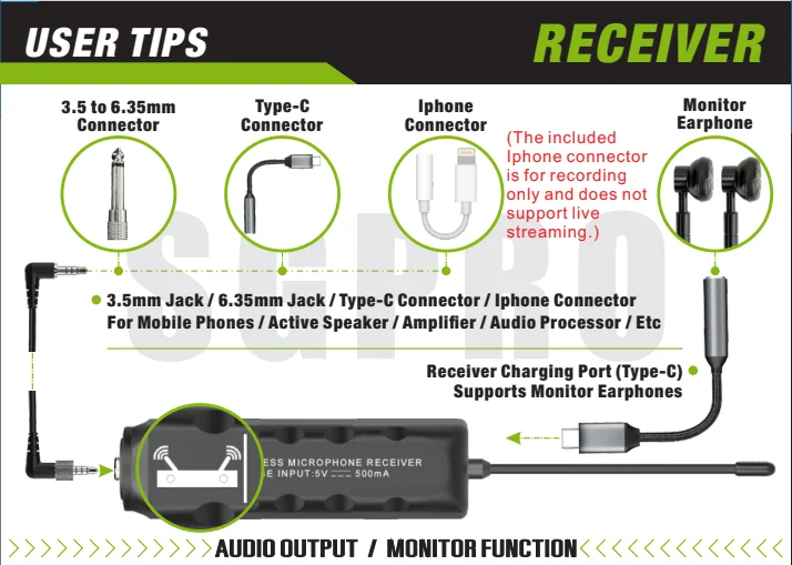 New design TR2 uhf saxophone trumpet clip on wireless microphone for Mobile phone active speaker audio mixer
