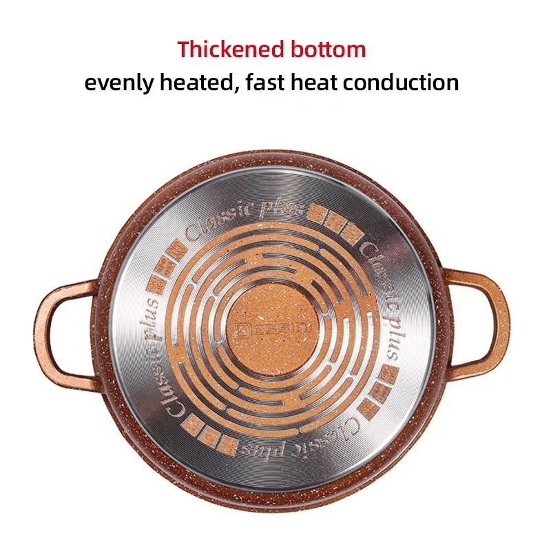 New Arrival 10 Pieces Cookingware Set Cooking Pot Kitchen Ware Cookwar Cook Pot Aluminum Cookware Set