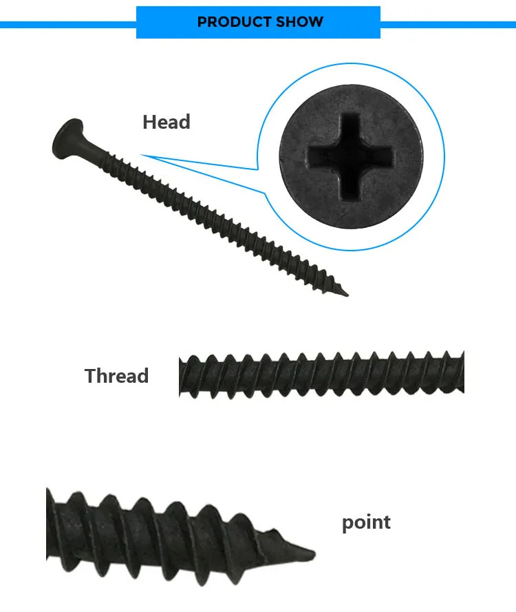 High Quality GB Metal Phillips Round Head Self Drilling Screw Iron Cross Recessed Pan Washer Head Self Tapping Screw With Collar