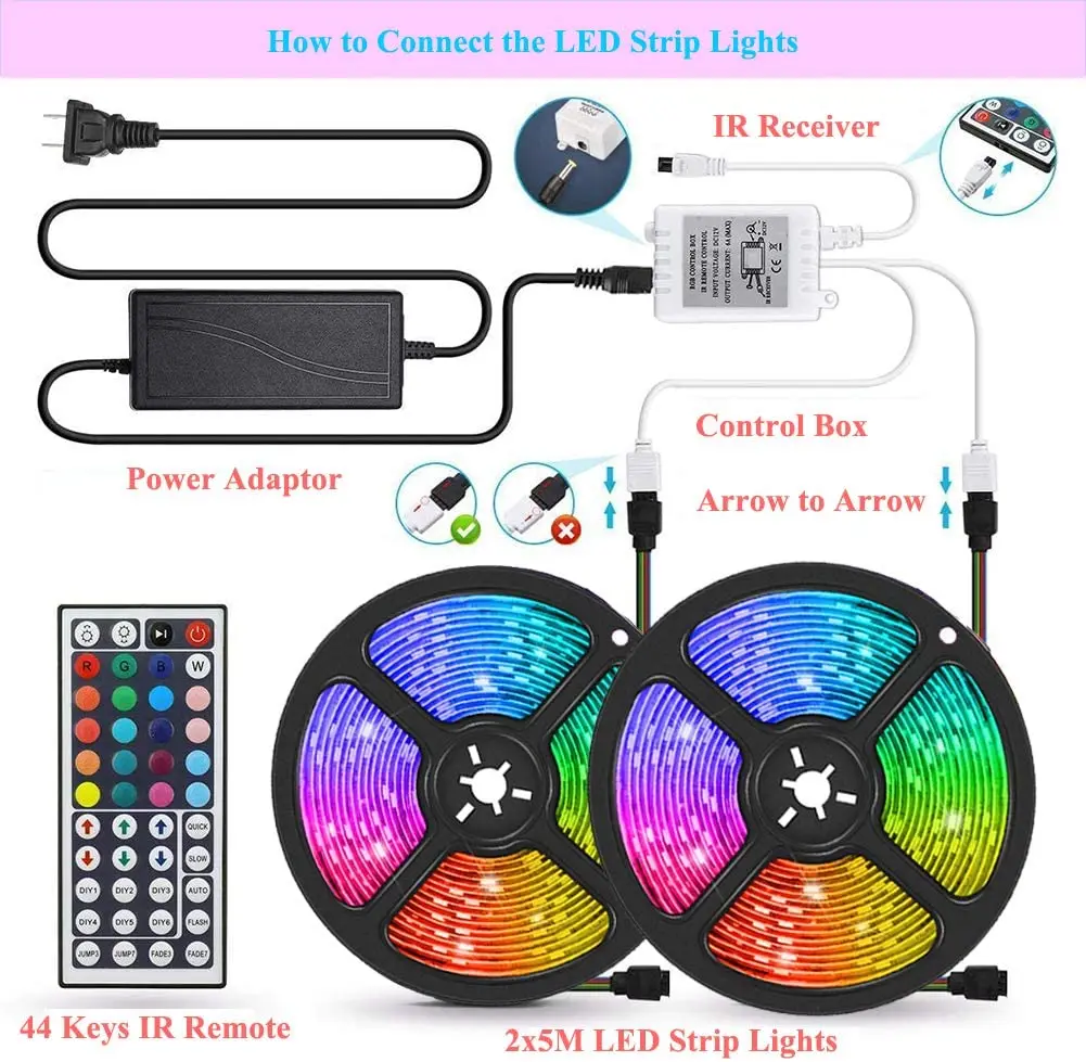Multicolor SMD 5050 wifi Control LED strip waterproof rgb 12V strip 24key flexible 5m 300leds