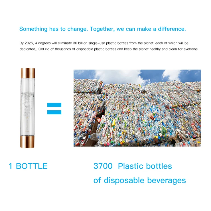 2022 OEM/ODM factory Desktop Plastic Soda  carbonator co2 sparkling water machine