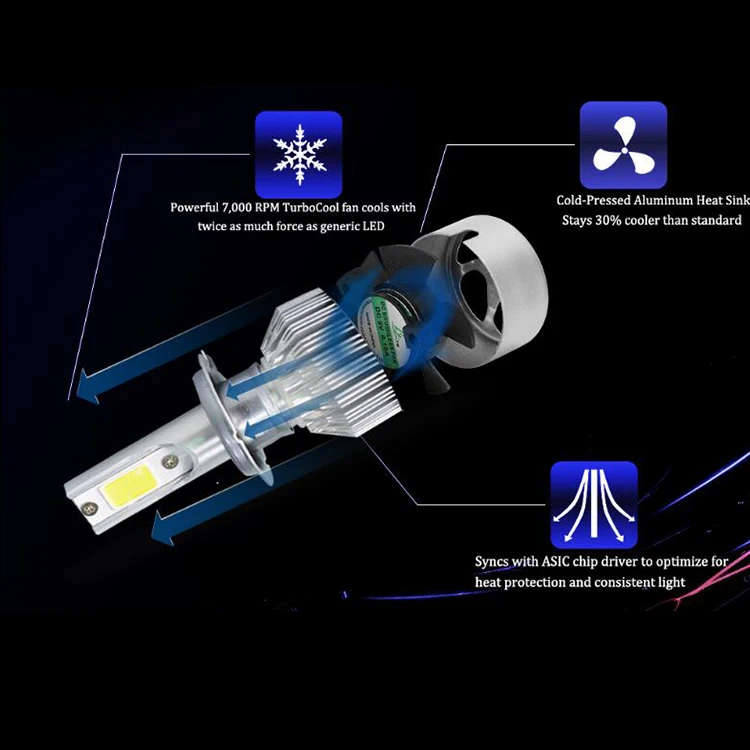 
Manufacturer auto parts led headlight C6 36W 3800 lumens car led headlight,led light car headlight h1 h7 880 led car head lamp 