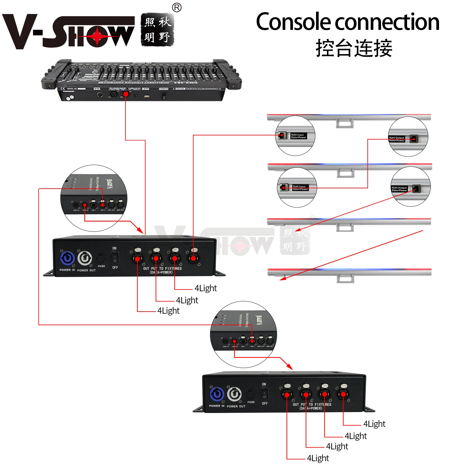 VSHOW PL4003 led pixel bars 16 pcs with controller SMD5050 RGB led tube stage effect lighting Pixel Tubes for dj club