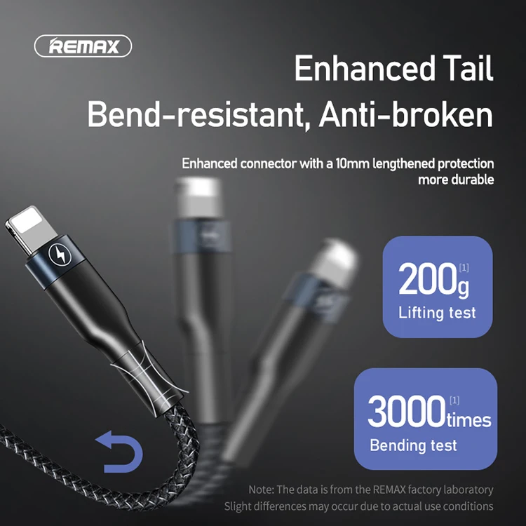  Remax Free sample RC-070th 1.2M 3 in 1 braided data cable for mobile