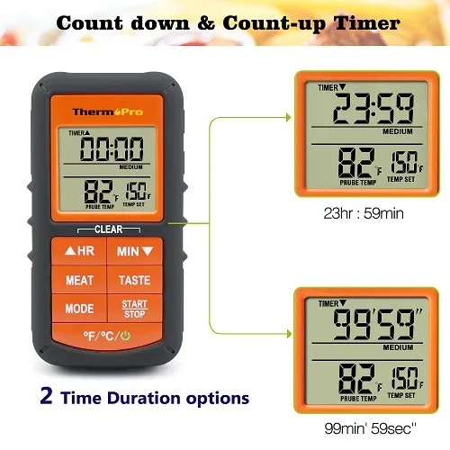 ThermoPro TP06S BBQ Meat Cooking Thermometer For BBQ Grill Smoker Oven