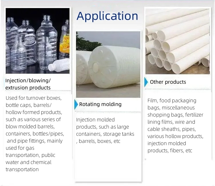 Polyethylene Blow Moulding Grade Inox LDPE PH27D630 PH30D630 PH22D630 Food Medical Packaging