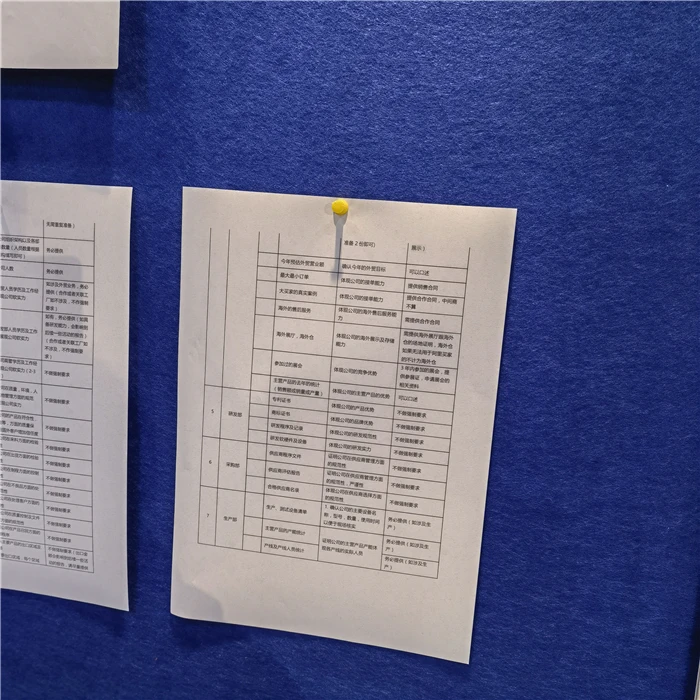 Wholesale Office Wall Mounted Lockable Bulletin Board Classroom Acrylic Door Gray Fabric Showcase Indoor Notice Board With Lock