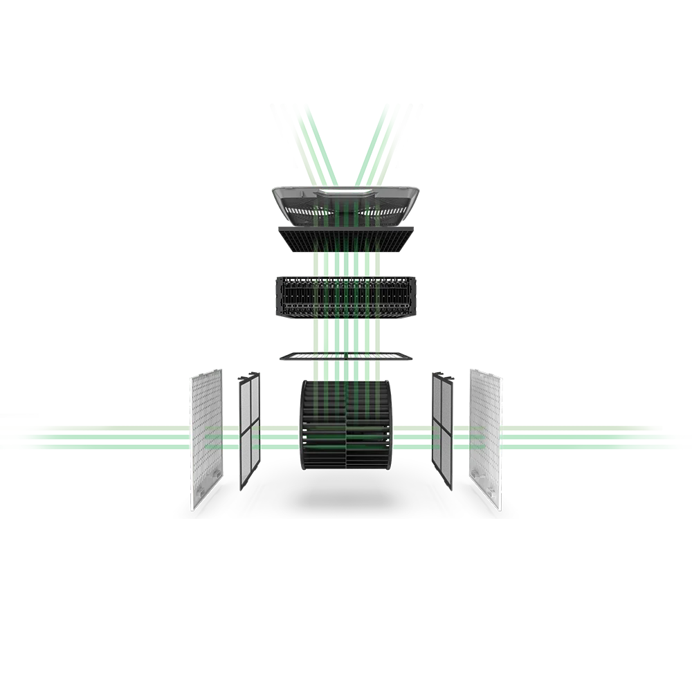 Ионизатор воздуха Airdog X8 плазменный очиститель электронный для домашнего уничтожения