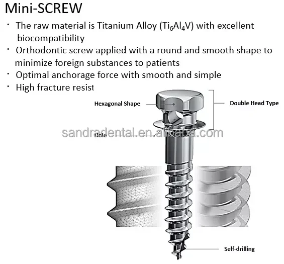 Best price hot sale Orthodontic implant screw Most popular Orthodontic implant Orthodontic screws of Titanium alloy material