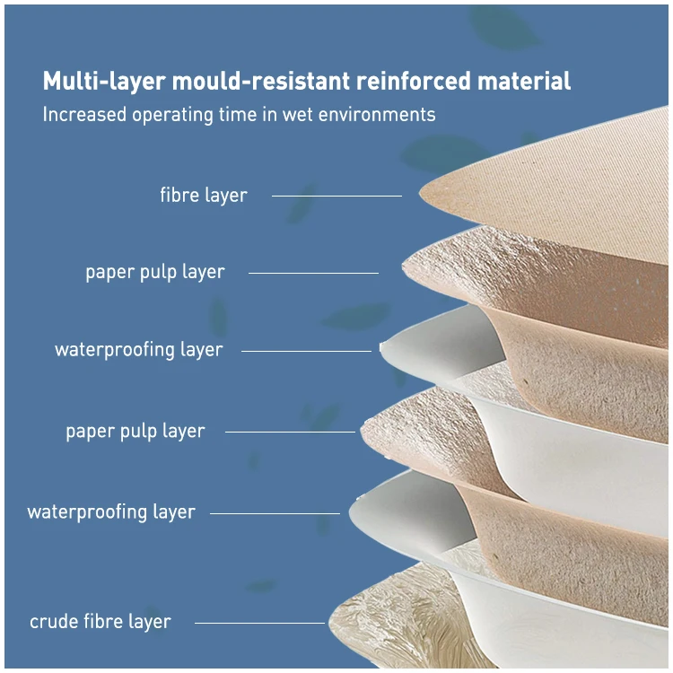 portable big size cat litter box biodegradable disposable waterproof litter boxes for cats litter tray