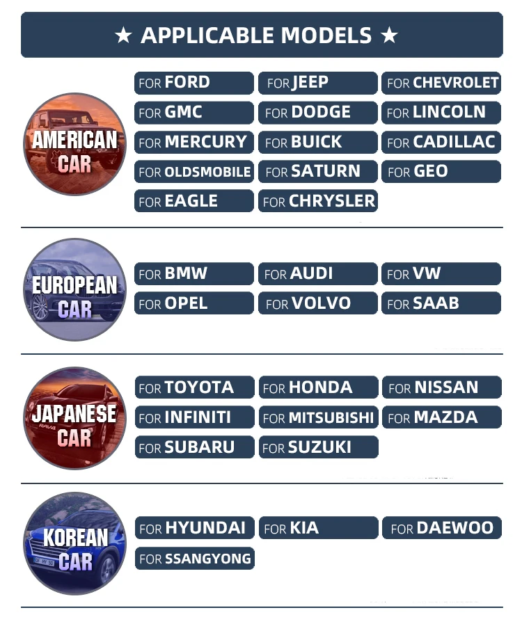 515013 Wheel Hub Bearing for Ford RANGER American Car B Series Pickup 4WD 4x4 w/ABS Front Axle For MAZDA B3000 B4000