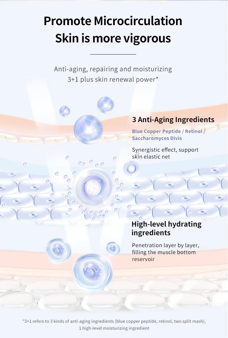 Private Label Natural Organic Facial Serum Skin Care Series Anti Aging Anti Acne Brighten For Skin Care Set