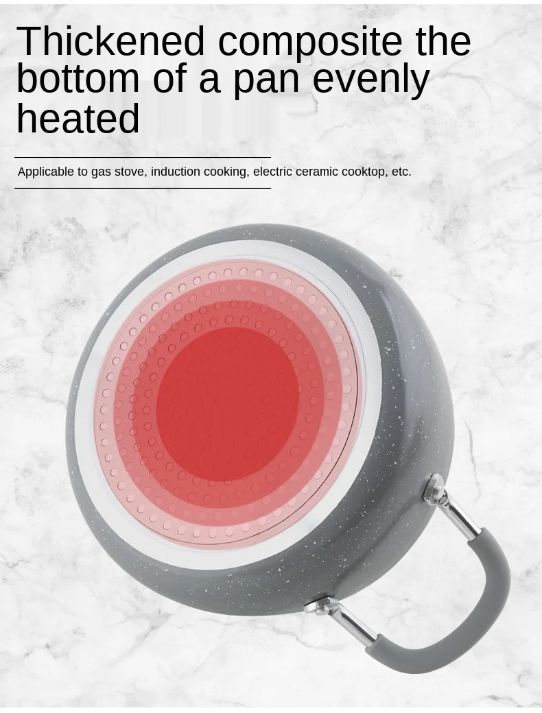 hot-selling low-cost multifunctional household fried soup pan pot with lid