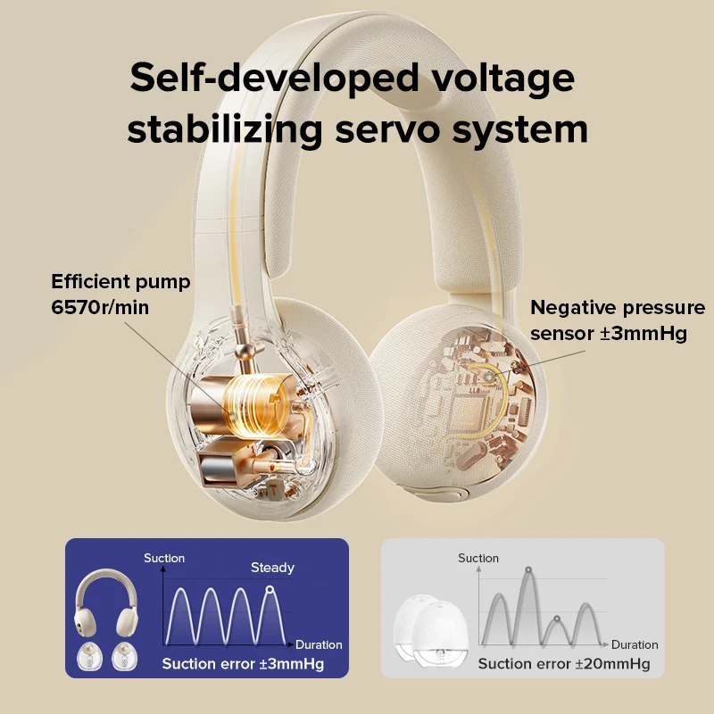 2024 New Design Hands Free Electric Wearable Breast Pump Wholesale Double Pumps Double Electric Breast Pump