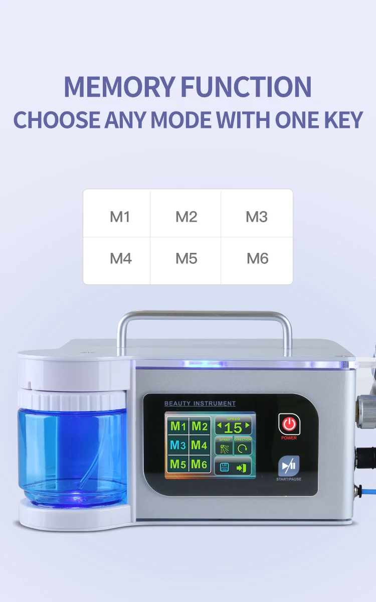 GOMECY  electric manicure pedicure nail drill water pedicure drill spa nail polisher 40000 RPM pedicure device