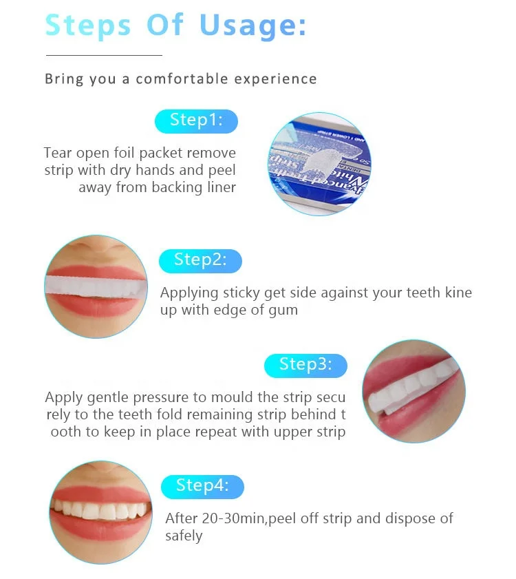 Private Label 5D Teeth Whitening Strips Gentle for Sensitive Teeth Professional Effect to Remove Stains14 Strips (7 Pairs)