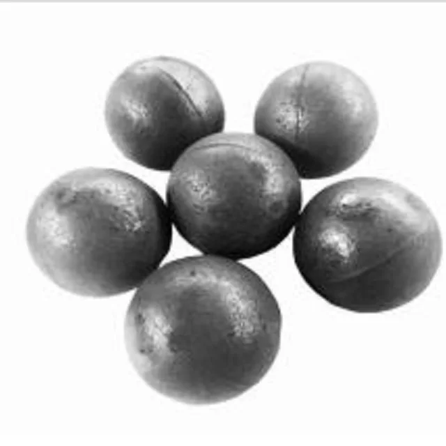 15-130 mm /1-5    forged steel grinding  ball for ball mill B2/B3/1065/080A67\EN43E