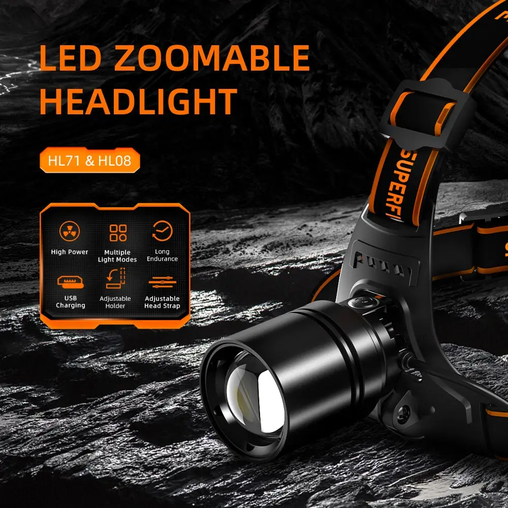 LED Zoomable Headlight Black Appearance Waterproof rechargeable HL71 Headlamp with Charging Indicator