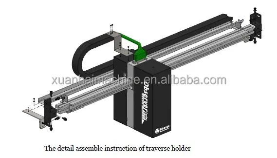 industrial quality control vision inspection camera system