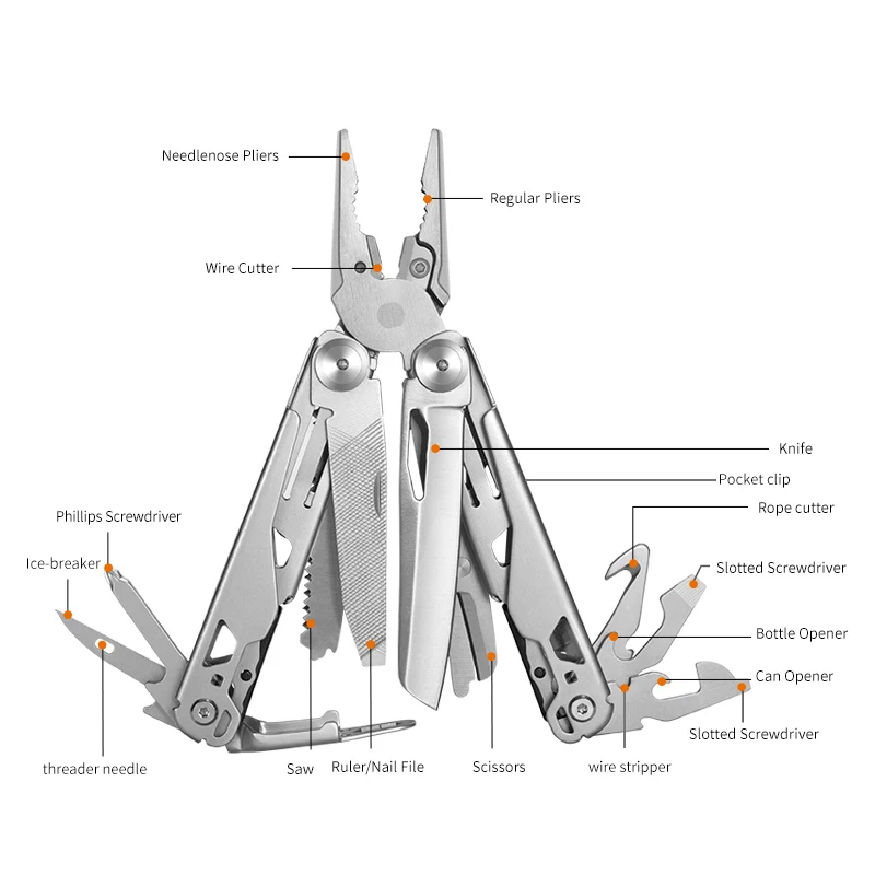 18 in 1 Survival Pocket Multifunction Folding Full Locking Multi Tool Combination Camping Multitool Pliers